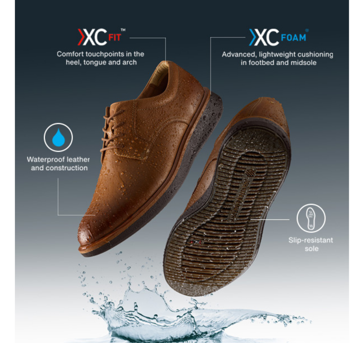 Men's XC+™ Parker Plain Toe - Johnston Murphy